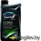   WOLF EcoTech CVT Fluid / 3020/1 (1)