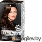 -   Luminance  3.65 ( )