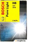   Bosch 1987302081