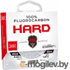   Lucky John Fluorocarbon Hard 030/031 / LJ4051-031