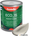  Finntella Eco 15 Tina / F-10-1-1-FL084 (900, )