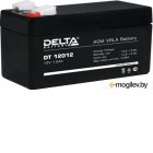    Delta DT 12012 (12/1.2 )