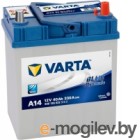   Varta Blue Dynamic 540126033 (40 /)