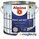 Эмаль Alpina Direkt auf Rost RAL9016 (2.5л, яркий белый)