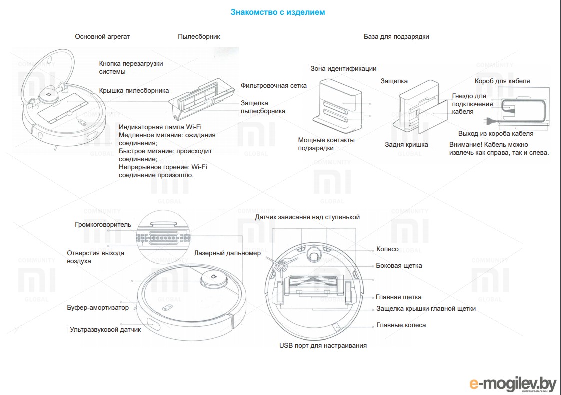 Робот пылесос xiaomi инструкция. Габариты робота пылесоса Xiaomi. Габариты робота пылесоса Xiaomi с базой. Высота робота пылесоса Xiaomi. Колесо для пылесоса Xiaomi cdz1902.