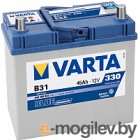   Varta Blue Dynamic B31 / 545155033 (45 /)