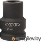  RockForce RF-46527