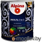  Alpina   3  1.  3 (2.13, -)