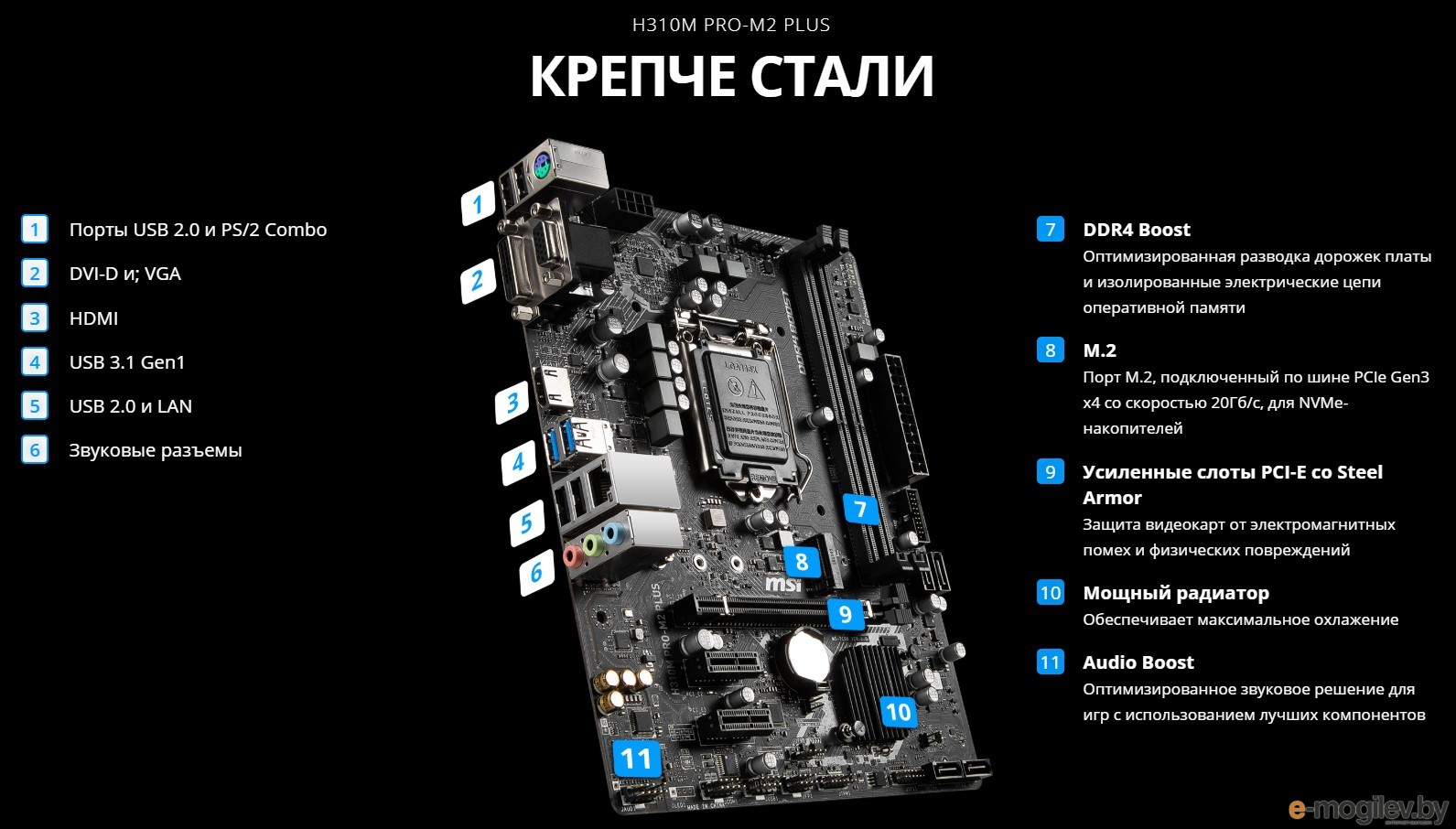 Msi как подключить