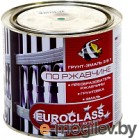   Euroclass   RAL 5005 (1.9, )