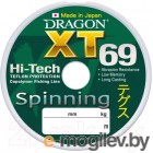   Dragon XT 69 Spinning 0.22 125 / 33-20-322