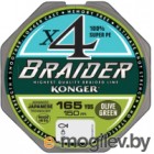   Konger Braider X4 Olive Green 0.06 150 / 250146006