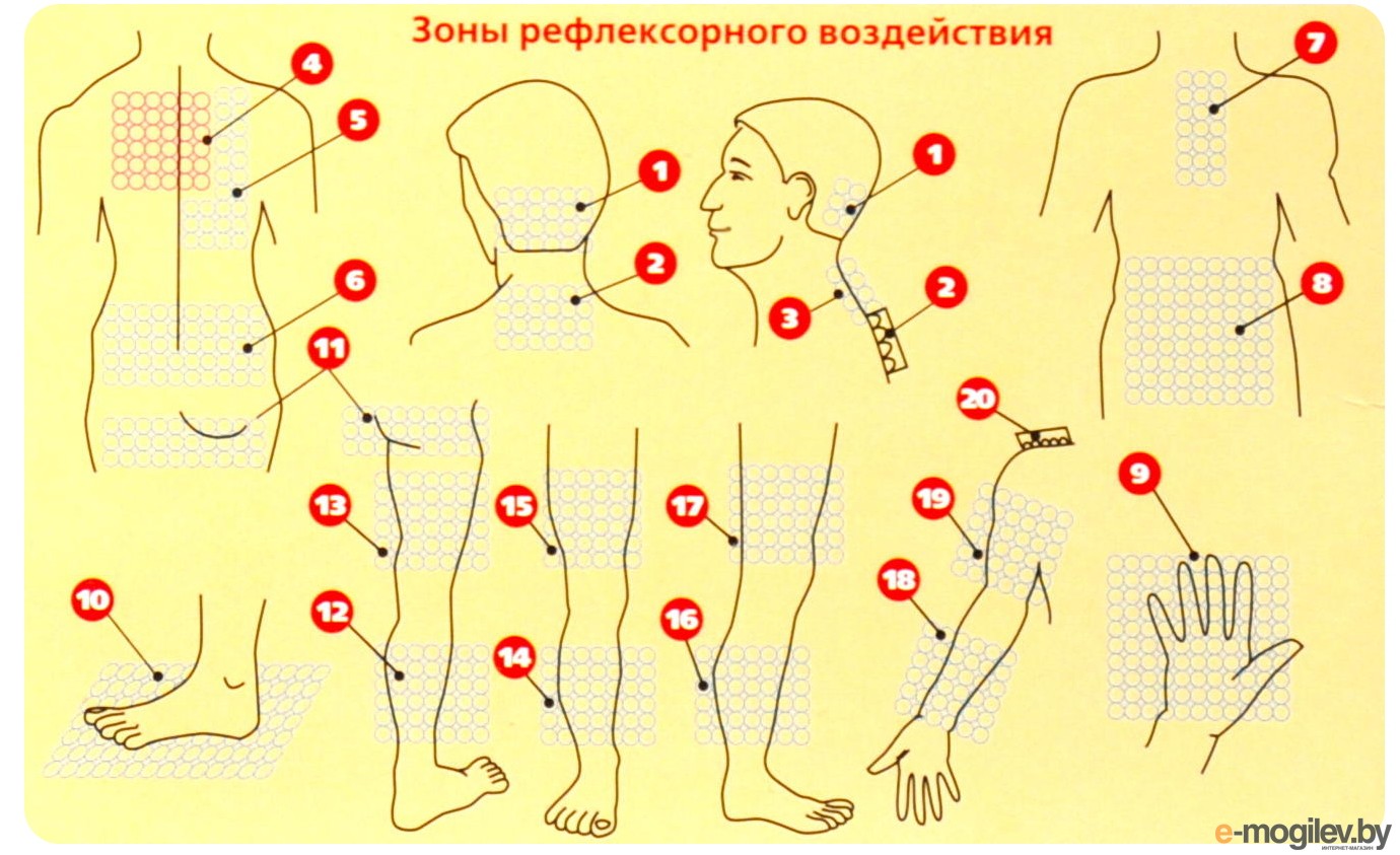 Китайский использовать. Аппликатор Кузнецова зоны воздействия. Аппликатор Кузнецова точки воздействия. Зоны рефлекторного воздействия аппликатором Кузнецова. Иппликатор Кузнецова зоны воздействия.