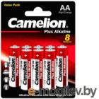 Батарейка Camelion LR6 Plus Alkaline BL-8 / LR6-BP8