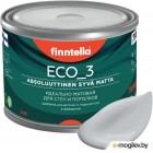  Finntella Eco 3 Wash and Clean Tuuli / F-08-1-1-LG166 (900, , )