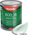  Finntella Eco 15 Lintu / F-10-1-1-FL040 (900, -)