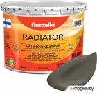  Finntella Radiator Taupe / F-19-1-3-FL079 (2.7, -)