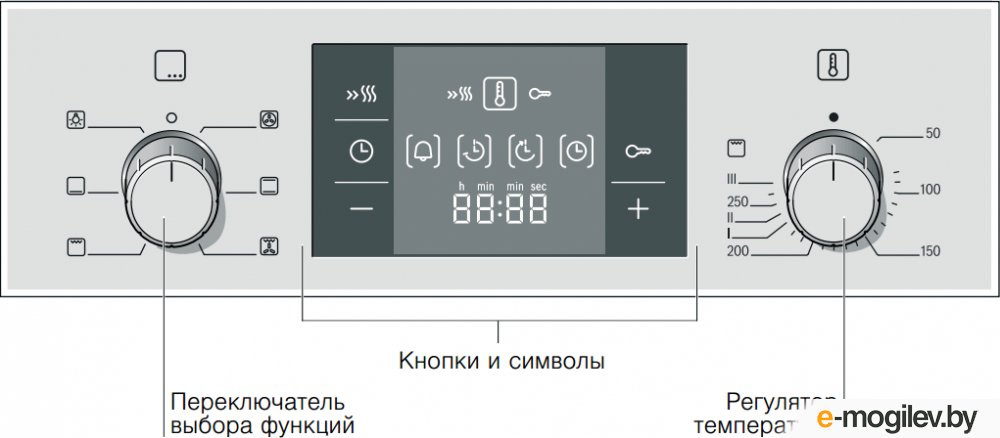 Safe на духовке bosch. Панель управления духовки бош. Духовой шкаф электрический бош управление. Панель управления Эл.духового шкафа Bosch. Духовой шкаф бош электрический обозначения.